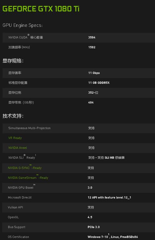 英伟达GTX1080TI高性能显卡评测，性能表现究竟如何？  第5张