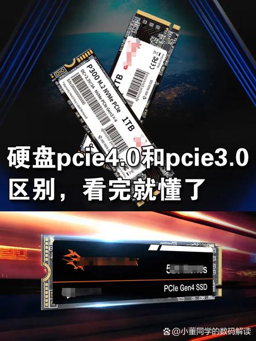 深入探讨：固态硬盘与PCIe技术融合如何提升电脑性能？  第6张