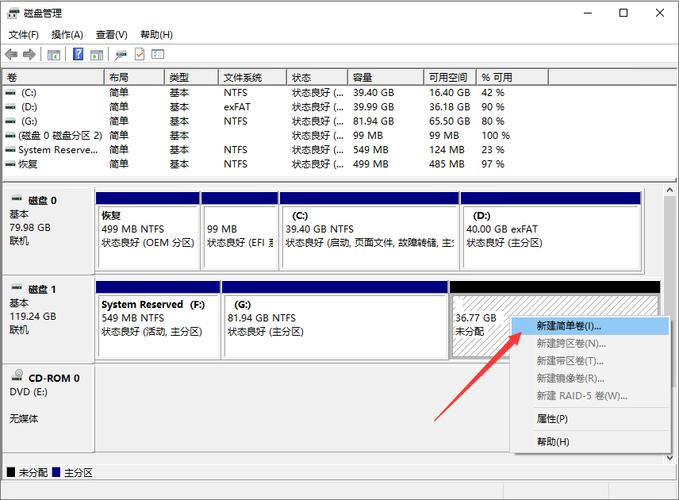 深入了解固态硬盘4K特性：4K对齐技术及随机读写能力详解  第1张
