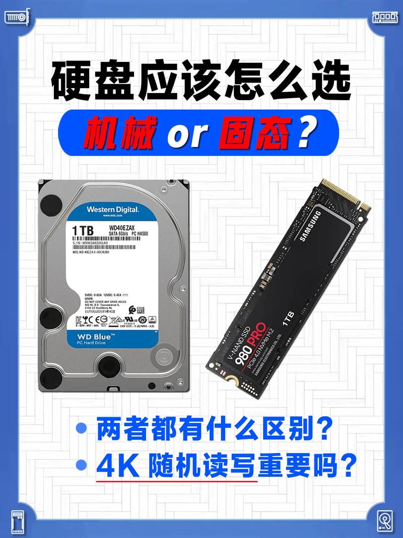 深入了解固态硬盘4K特性：4K对齐技术及随机读写能力详解  第5张