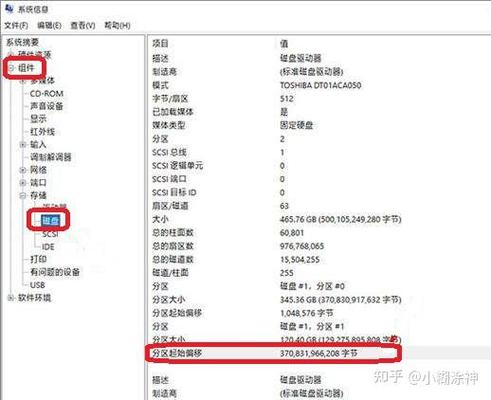 深入了解固态硬盘4K特性：4K对齐技术及随机读写能力详解  第6张