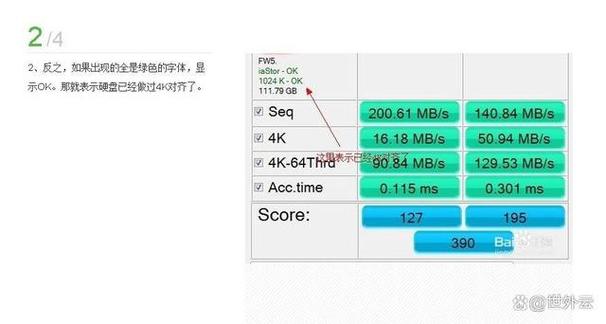 深入了解固态硬盘4K特性：4K对齐技术及随机读写能力详解  第7张