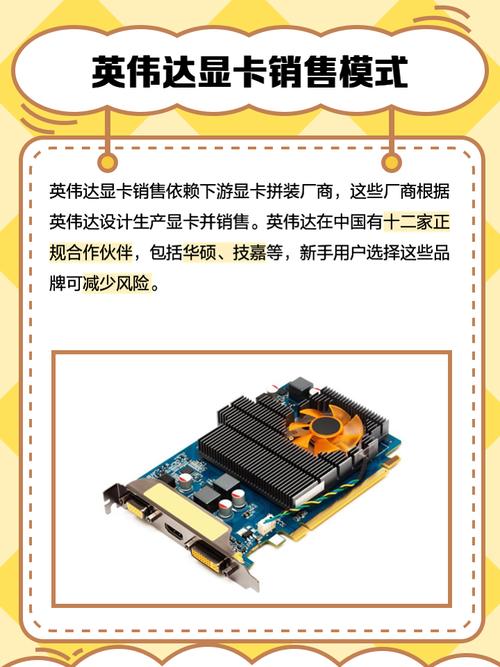 英伟达GTX 960显卡上市时间揭秘，带你回顾经典历程  第7张