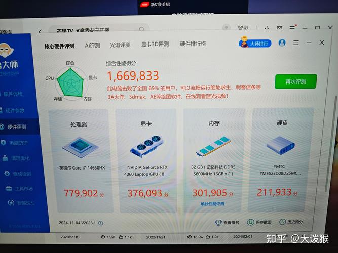 GTX960鲁大师跑分情况详解：性能稳定但结果为何有起伏？  第3张