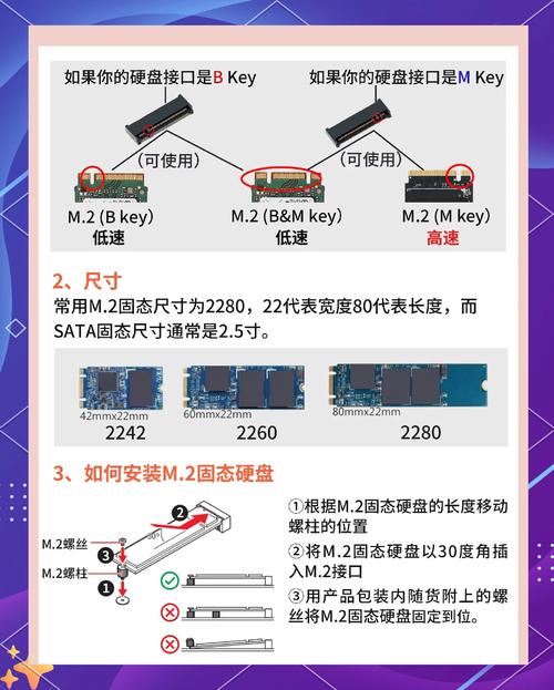 挑选固态硬盘提升电脑性能？这些关键因素你得知道