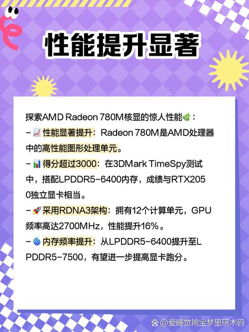 GTX780显卡超频：性能释放与谨慎操作的全面解析