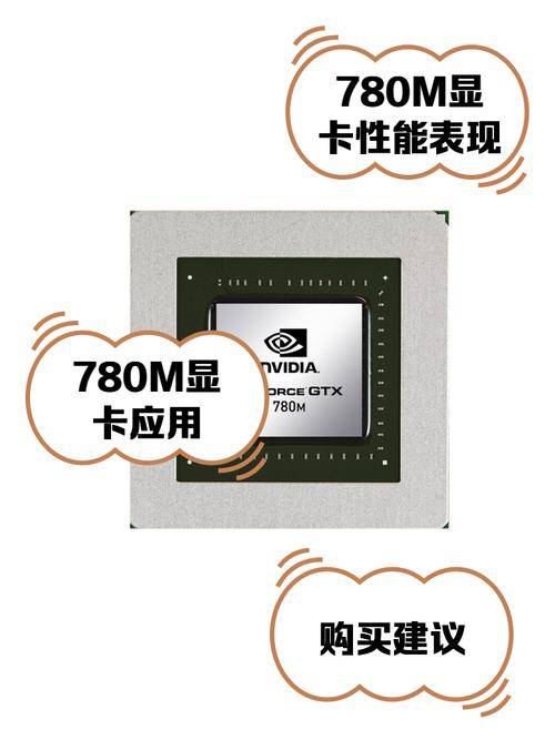 GTX780显卡超频：性能释放与谨慎操作的全面解析  第6张