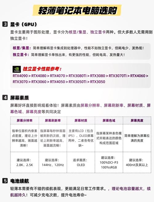 GTX780显卡超频：性能释放与谨慎操作的全面解析  第7张