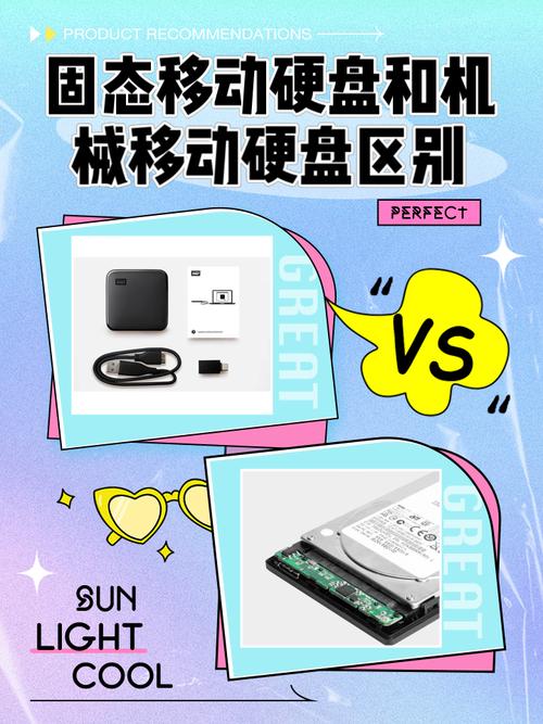 移动硬盘与机械硬盘：数据存储领域的关键角色，全方位详细介绍  第5张
