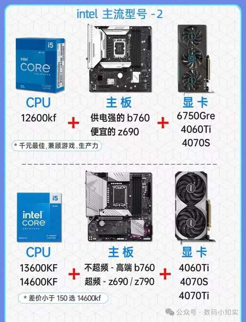 GTX970显卡如何搭配主板？Intel平台B85与Z97主板介绍  第3张