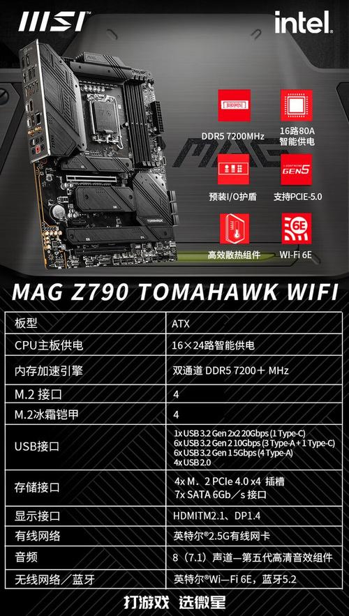 GTX970显卡如何搭配主板？Intel平台B85与Z97主板介绍  第5张