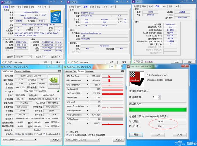 GTX 980 SLI技术：图形处理性能提升，却也有能耗发热问题？  第6张