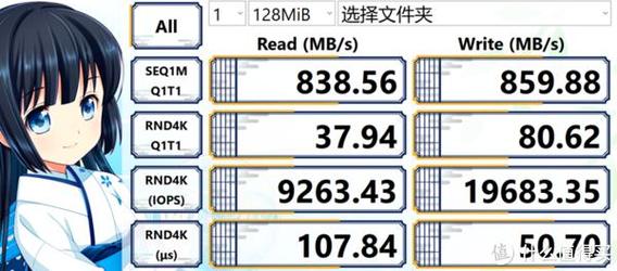 硬盘能耗评估关键指标：功耗，影响因素及运行能耗差异？  第5张