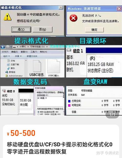 翻新硬盘的操作环节、原因及市场现象全解析  第2张