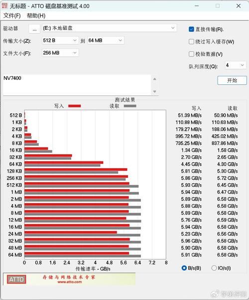 硬盘容量是否适宜？多因素考量及办公需求详细分析  第9张
