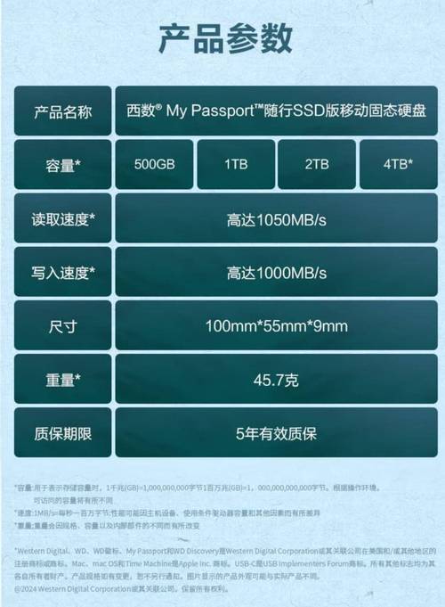 移动硬盘中的SSD型号备受瞩目，读写速度快且耐震特性显著  第8张