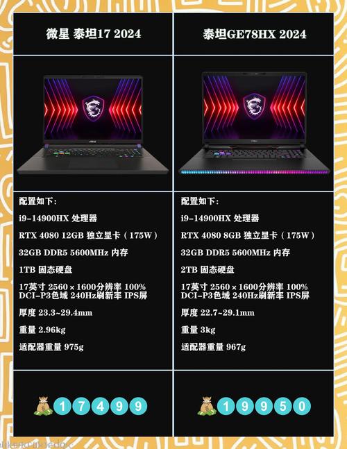 GTX泰坦X有多强？强大性能轻松应对游戏与专业领域  第4张