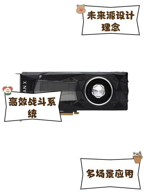 GTX泰坦X有多强？强大性能轻松应对游戏与专业领域  第6张