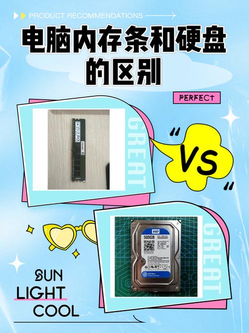 电脑核心部件之内存条与硬盘：各司其职，作用至关重要  第2张