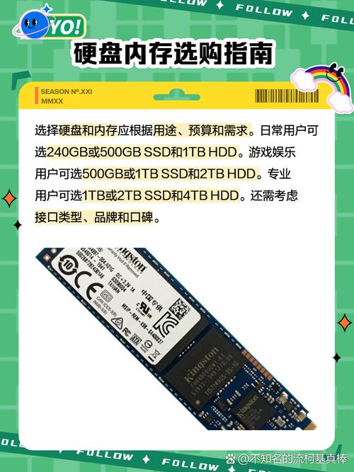电脑核心部件之内存条与硬盘：各司其职，作用至关重要  第8张