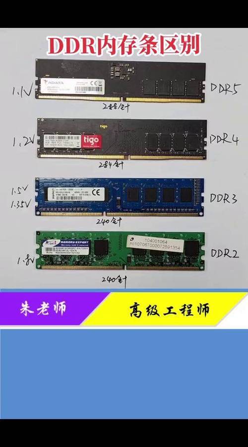 电脑核心部件之内存条与硬盘：各司其职，作用至关重要  第9张