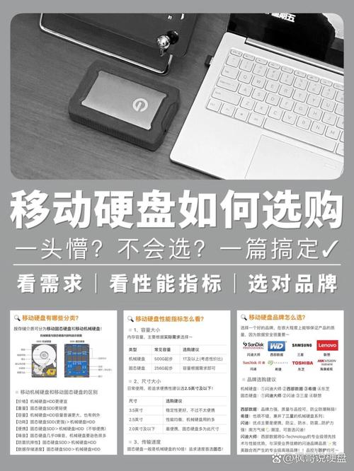 SSD移动硬盘受欢迎，读写速度快，如何从多角度详细讲解？  第4张