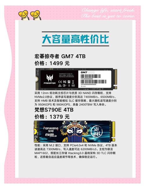 USB固态硬盘：读写速度极快且抗震性好，成数据存储首选  第7张
