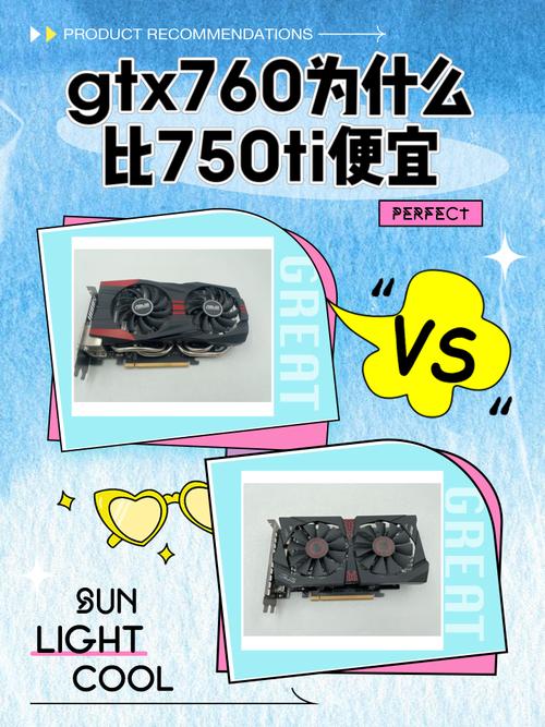 GTX660曾是焦点，如今虽淡出市场但价格状况仍值得关注？  第4张