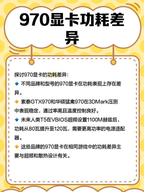 GTX980超频玩法受青睐，详解超频前的准备及注意事项  第3张