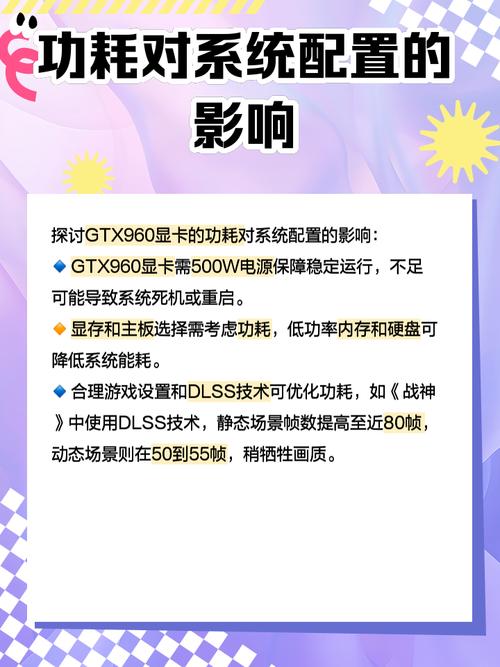 GTX960显卡曾受青睐，价格受多因素影响，品牌差异几何？