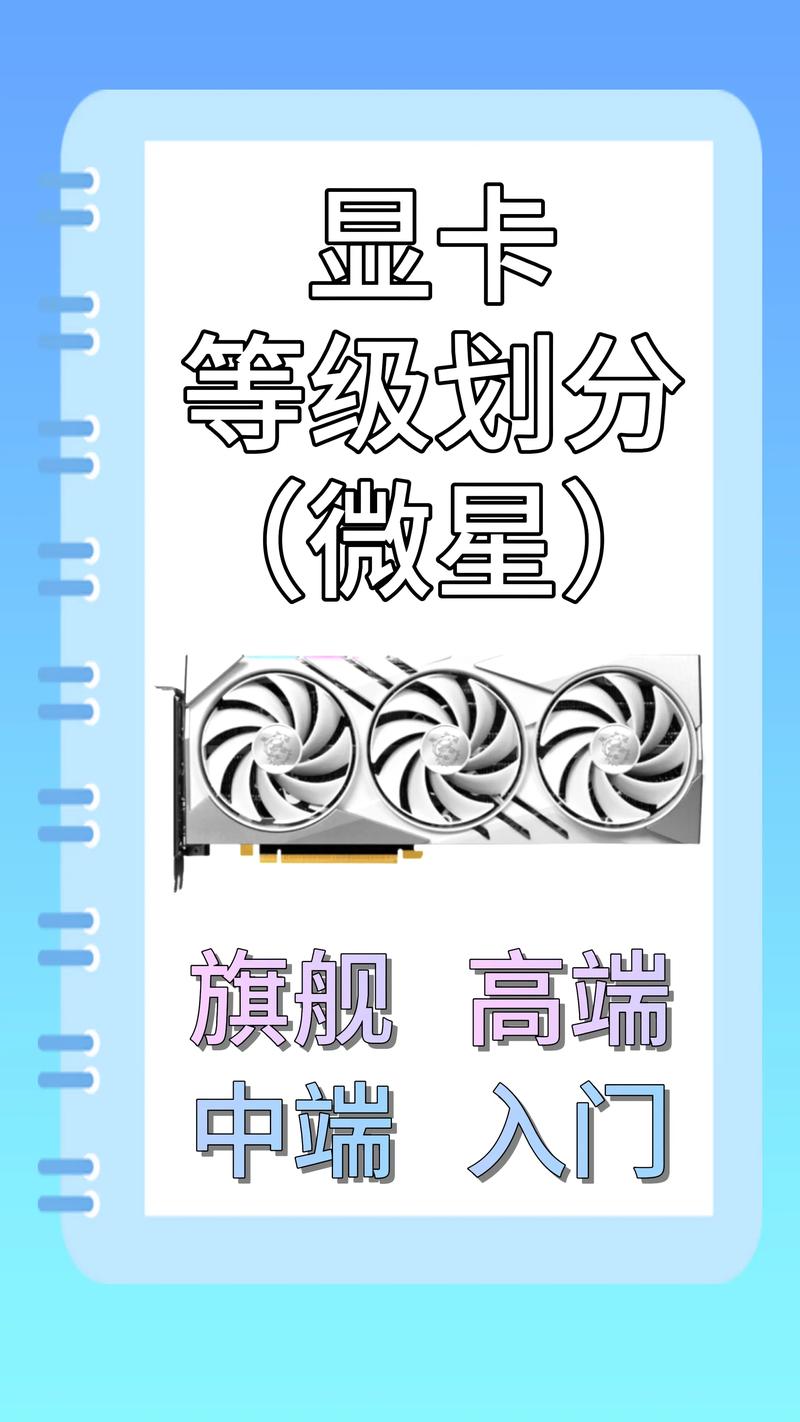 微星GTX560Ti：显卡发展史上的璀璨之星，性能究竟多强？  第2张