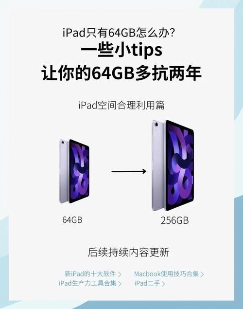 iPad专用移动存储设备，解决空间不足问题，还你更多存储可能  第7张