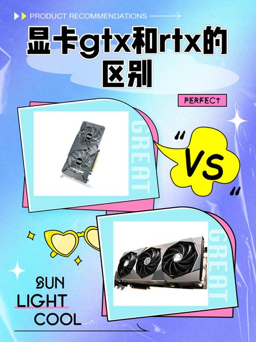 GTX系列新显卡受关注，性能提升与新技术应用猜想  第2张