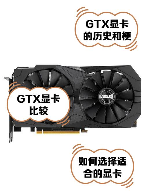 GTX系列新显卡受关注，性能提升与新技术应用猜想  第5张
