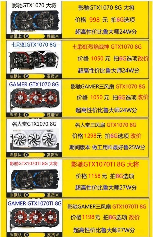 GTX1080与GTX1070对比：性能参数及价格差异详述  第5张