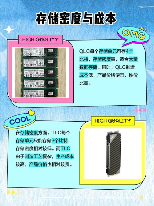 了解固态硬盘闪存知识，助选固态做明智决策，含SLC、MLC、TLC和QLC类型  第7张