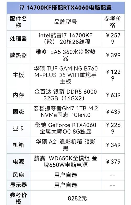 经典电脑配置i3搭配gtx750ti，性能表现究竟如何？  第6张