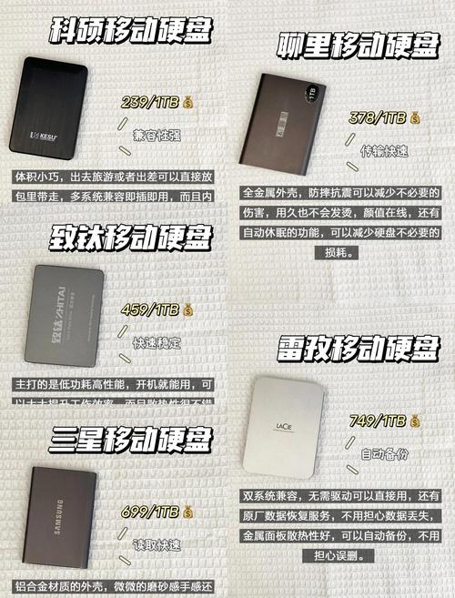 京东移动硬盘品牌众多，如何挑选合适的移动硬盘？看这里
