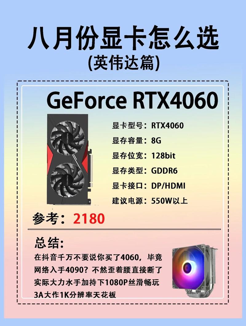 英伟达GTX670显卡影响力大，跑分详情及影响因素介绍  第3张