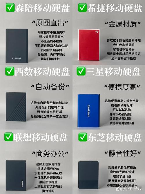 硬盘静音大揭秘！类型差异、品牌型号对其有何影响？  第3张