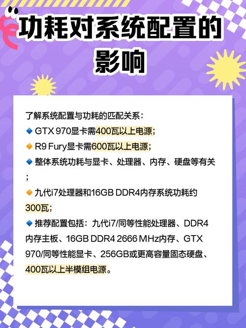 深入分析GTX970M显卡功耗，对笔记本续航有何影响？