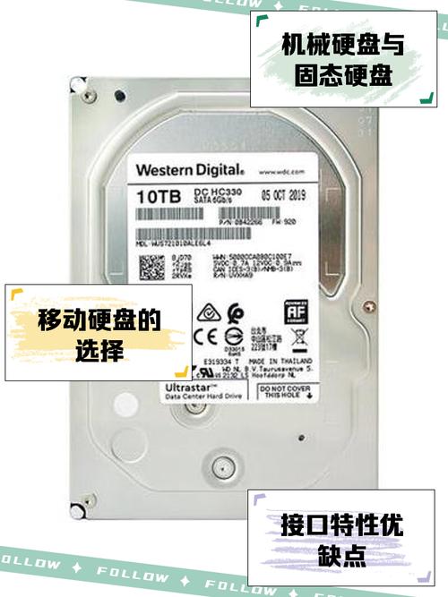 硬盘保修期有何差异？各品牌型号时长不同需关注