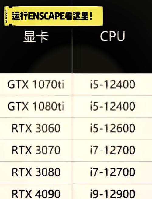 GTX295显卡曾受欢迎但能耗高，深入分析其规格与设计缺陷