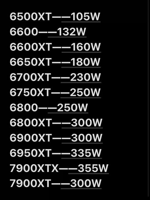 深入剖析GTX285功耗：基本参数及与其他显卡对比情况？  第5张