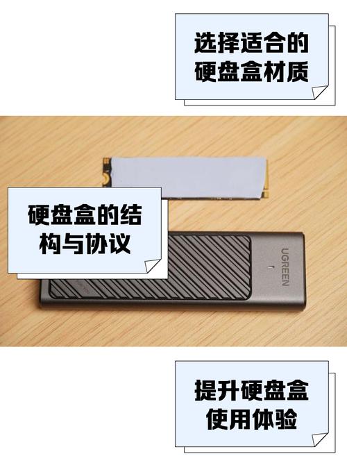 硬盘盒拆装技巧大揭秘！准备工具及拆盒关键步骤全知道  第9张