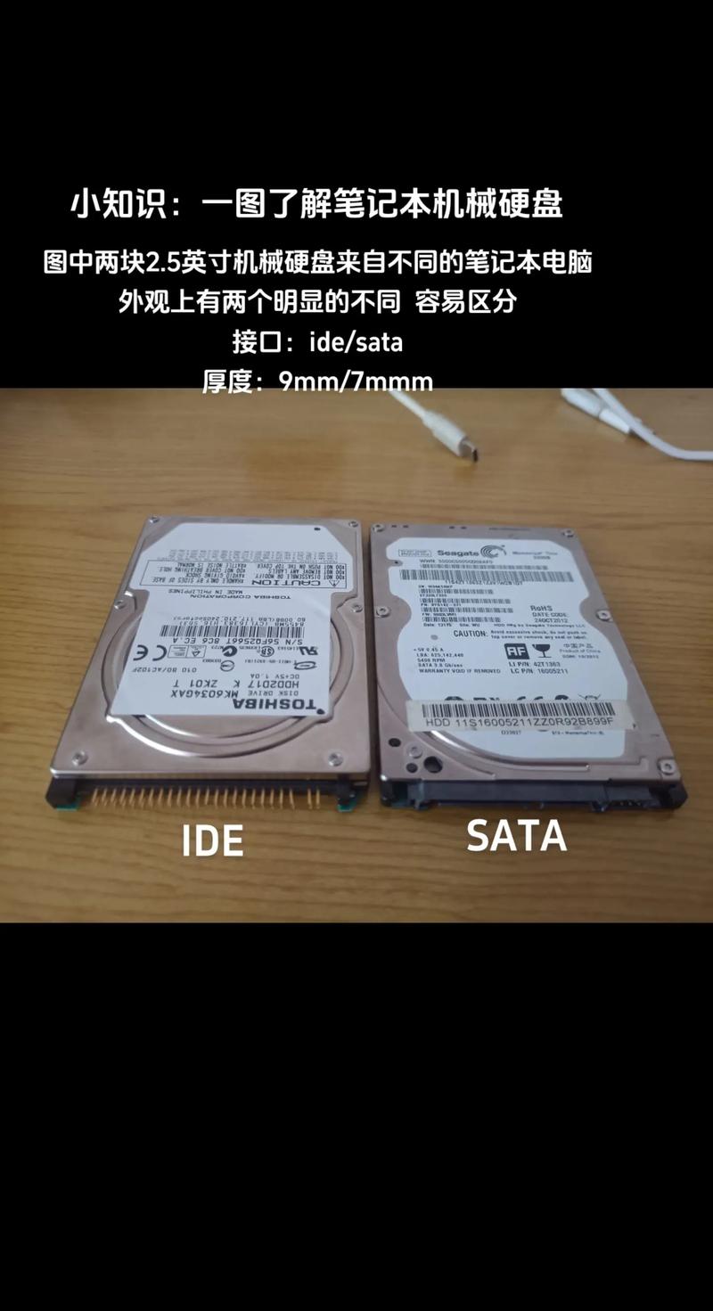 硬盘接口特点全解析：IDE接口的兴衰与应用场景变迁