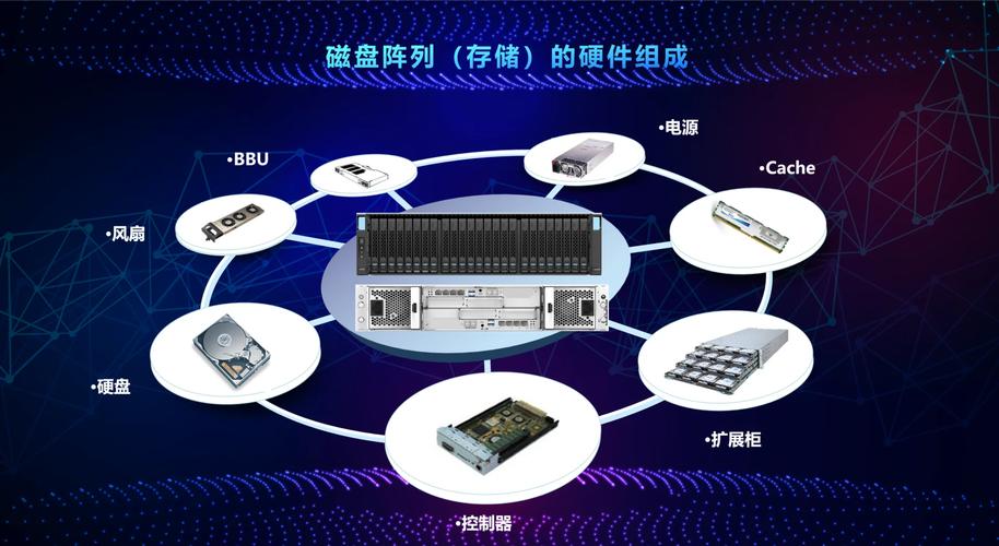 探秘固态硬盘阵列：原理、应用及数据存储管理全解析  第2张