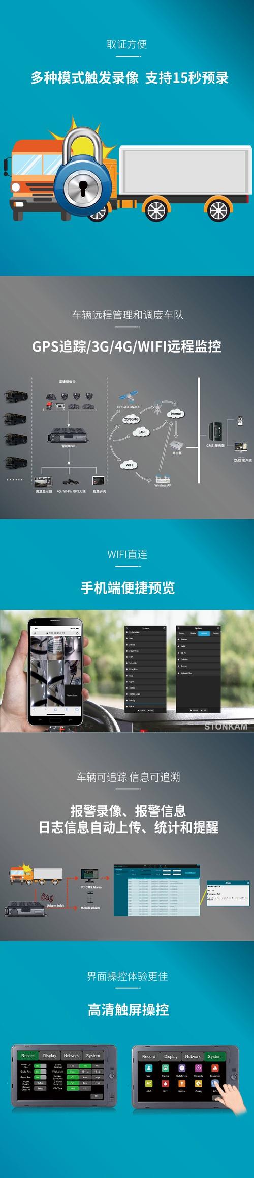 车载硬盘录像机的特点与功能介绍，全方位守护行车安全  第4张