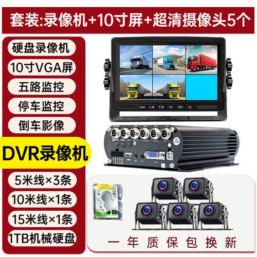 车载硬盘录像机的特点与功能介绍，全方位守护行车安全  第6张