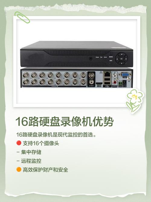 车载硬盘录像机的特点与功能介绍，全方位守护行车安全  第7张